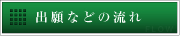 出願などの流れ